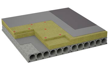 considerations of Ostend flat roofing insulation